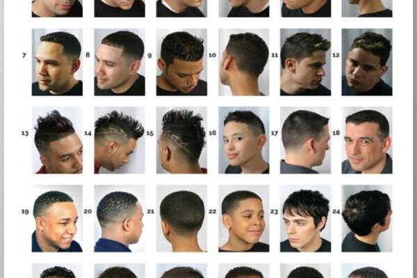 Discover Your Perfect Cut: Barber Haircut Styles Chart For Every Style