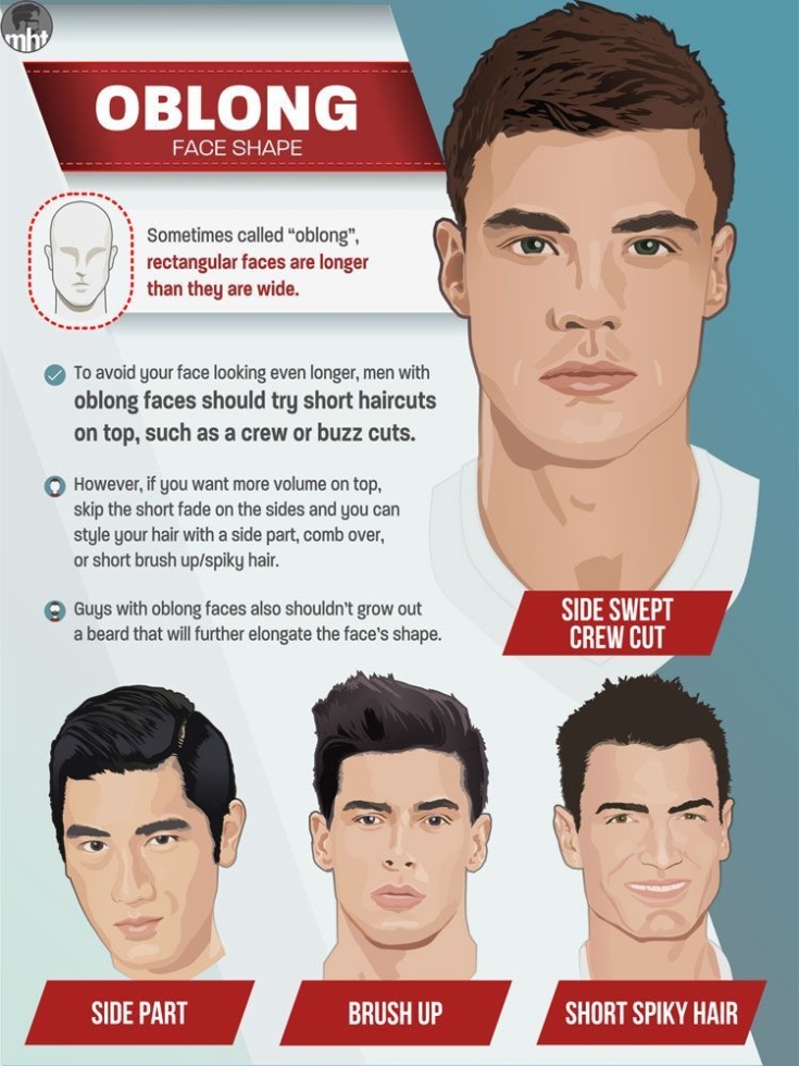 Niche Utama 2 Hairstyles For Oblong Face Shape - Best Haircuts For Men With Long