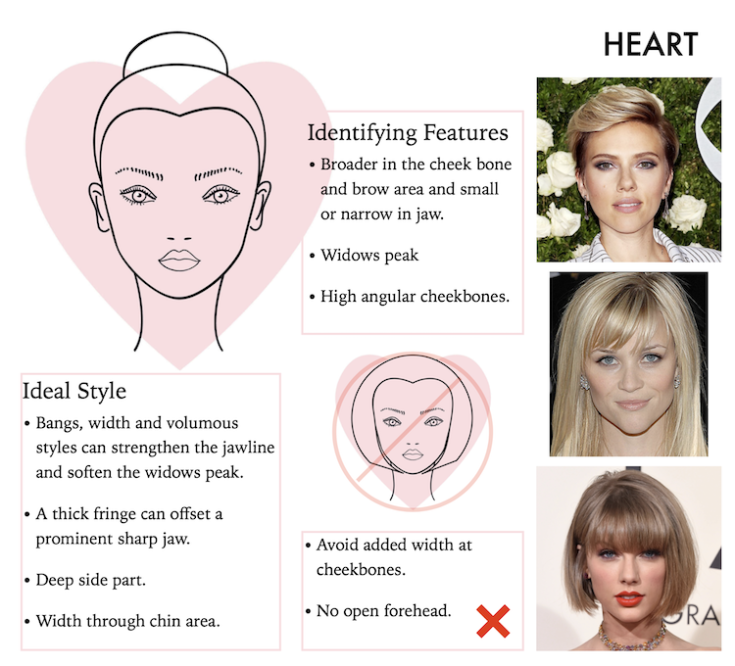 Unlock Your Beauty Potential: Top Haircut Styles To Flatter Your Heart-Shaped Face